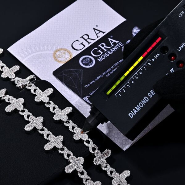 17mm Iced Out Moissanite Infinity Link Cross Chain - 925 Sterling Silver